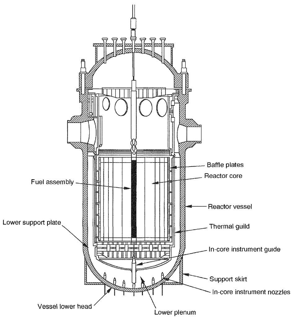 TMI-2 KM Portal